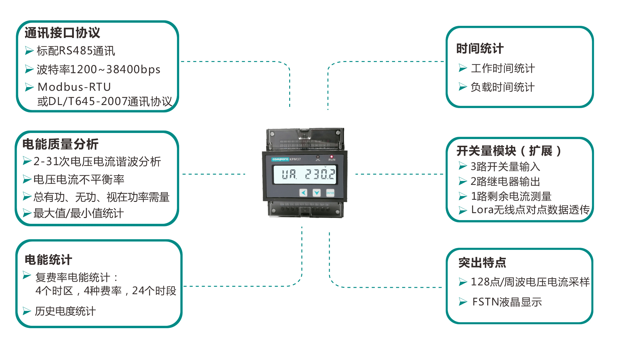 說明: http://m.359h.cn/uploads/allimg/191011/1-191011192320J9.png